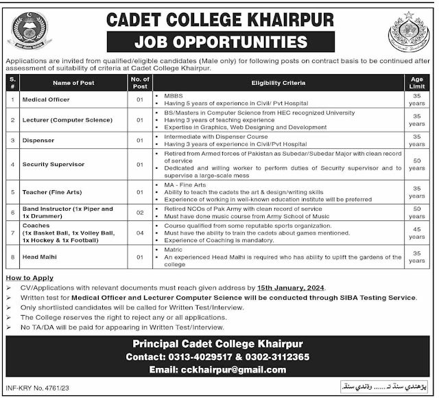 Latest Government Jobs In Khairpur 2024
