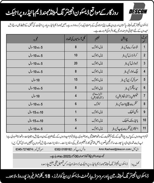 Engineering Company Jobs In Lahore 2024