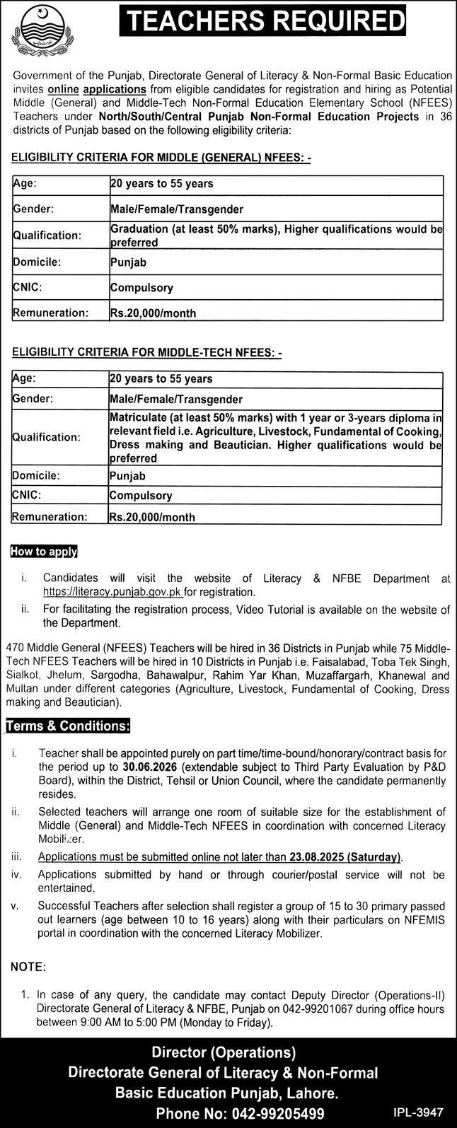 Teaching Jobs in Punjab 2025