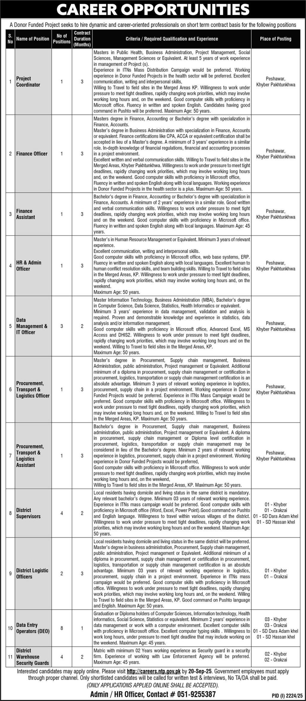 Latest Jobs in Pakistan by Donor Funded Project 2025