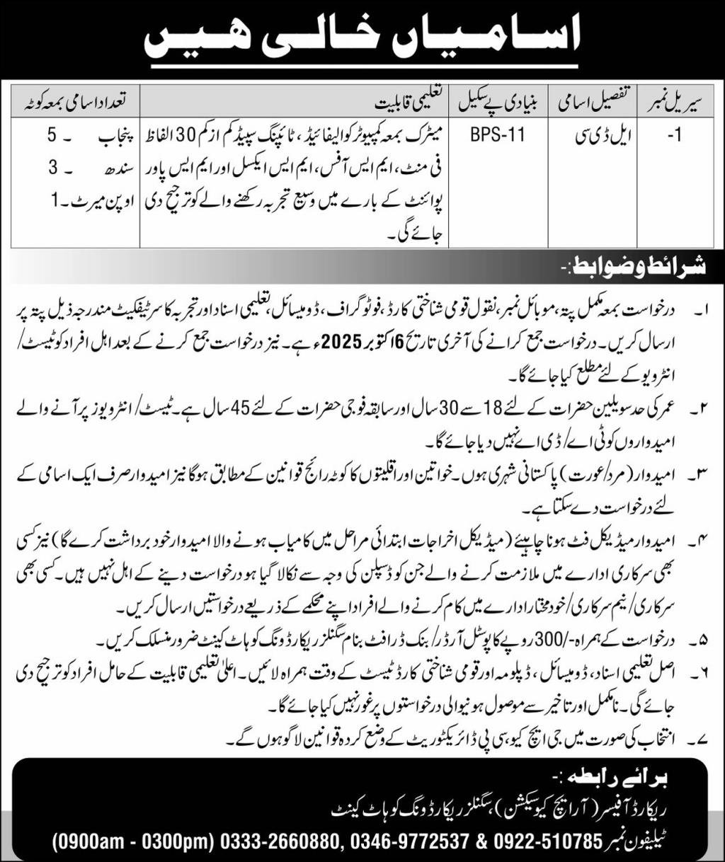 Lower Division Clerk Jobs in Pakistan 2025