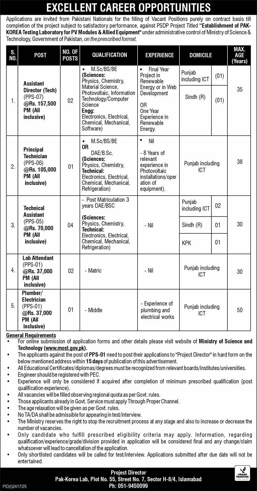 Latest Contract Based Jobs in Pakistan 2025