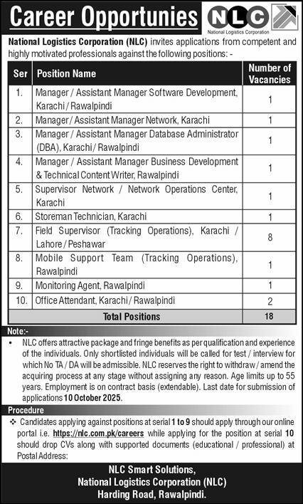 National Logistics Cell Latest NLC Jobs 2025