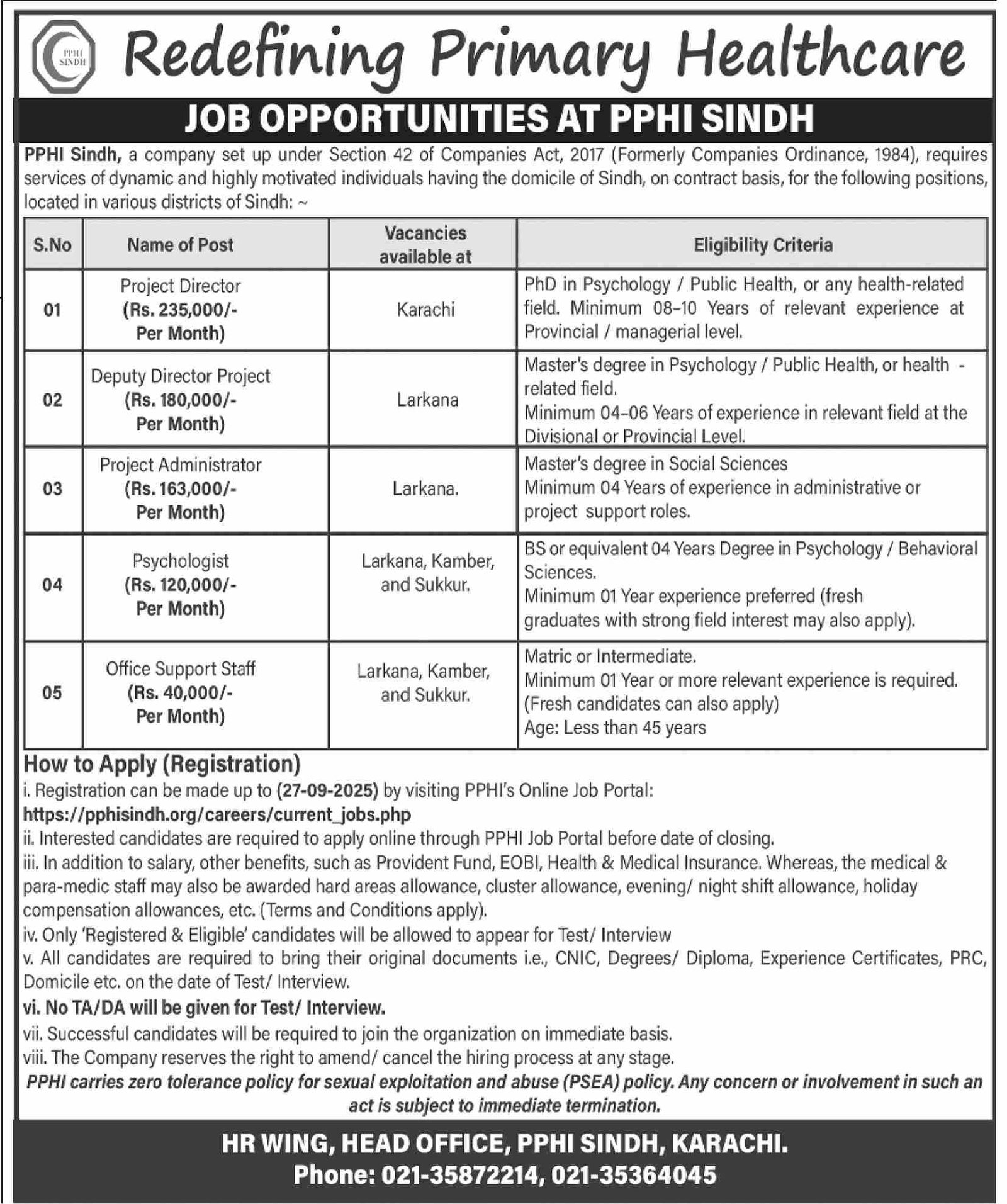 Latest PPHI Sindh Jobs 2025