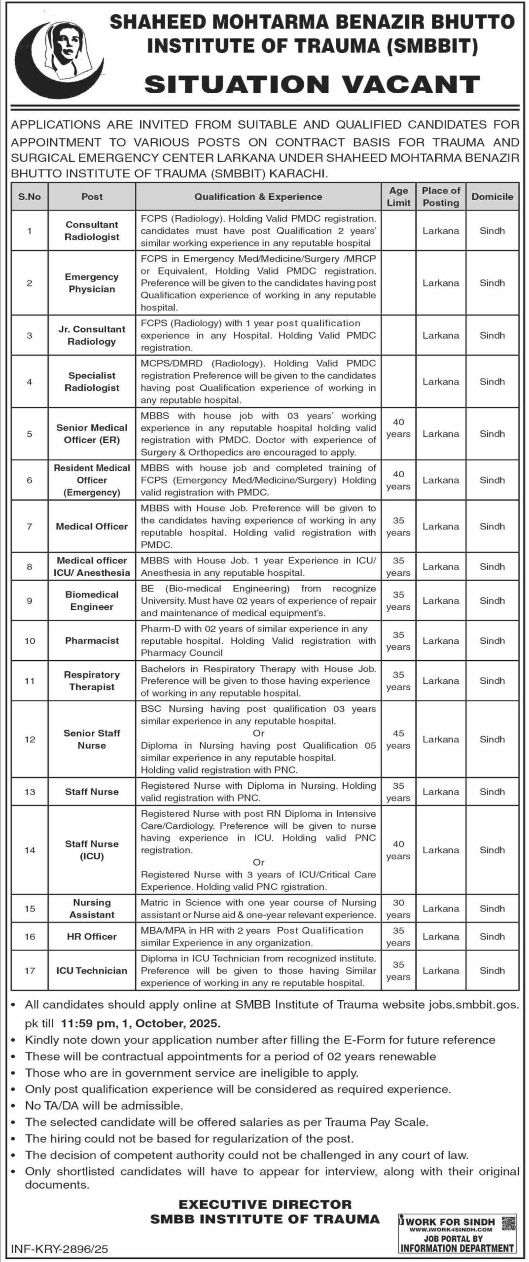 Medical and Nursing Jobs 2025