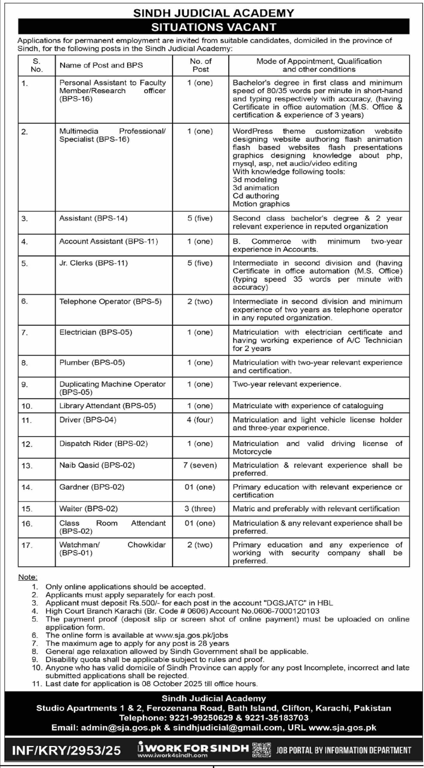 Latest Clerk and Assistant Jobs 2025